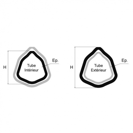 Tube triangle exterieur 32,5x2,6 lg1500 bondioli