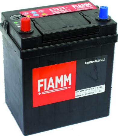 Batteries FIAMM