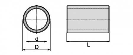 Bagues intérieur 19 mm extérieur 25 mm (box de 2)